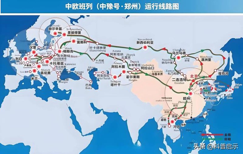 上海国际物流：连接世界的关键纽带