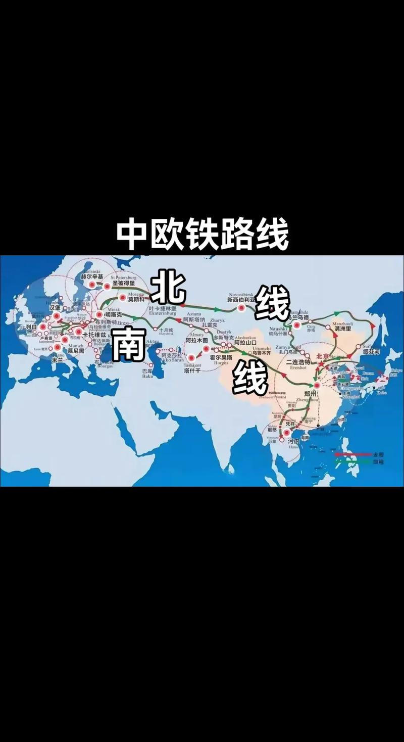 上海国际物流